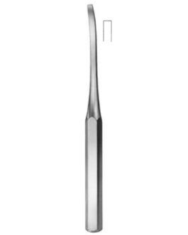 Chisels