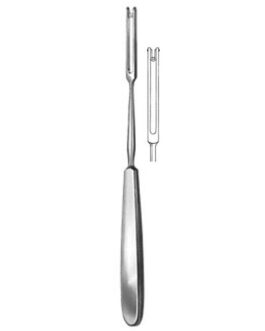 Swivel Knives