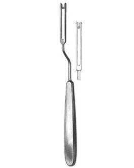 Swivel Knives