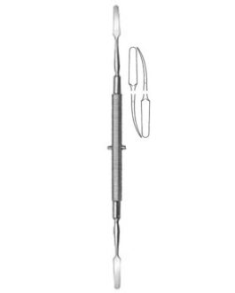 Chisels