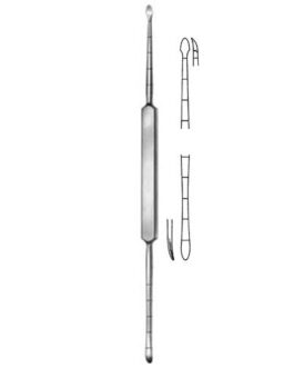 Nasal Saws